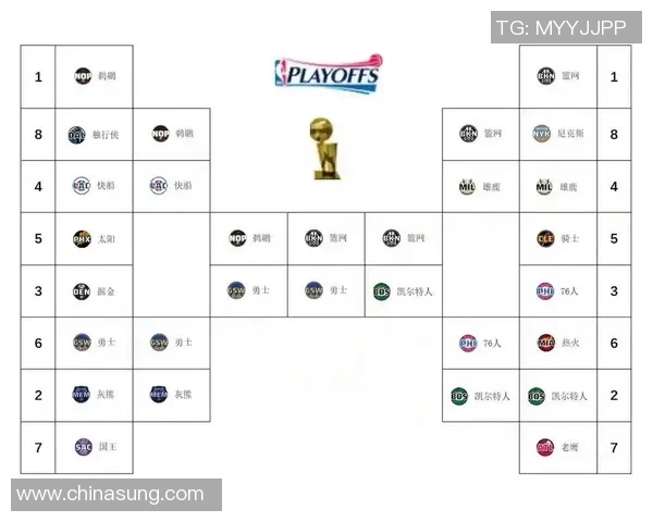 以NBA总冠军球队为核心分析历史成就与未来前景发展 以NBA总冠军球队为核心分析历史成就与未来前景发展