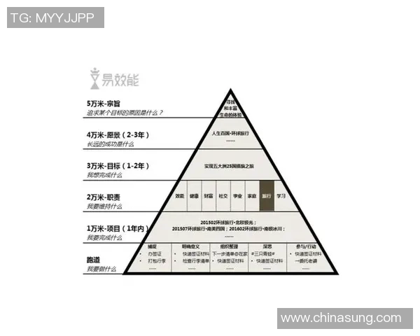 提升工作效率的10个实用技巧，助你快速掌握时间管理和任务优先级安排方法